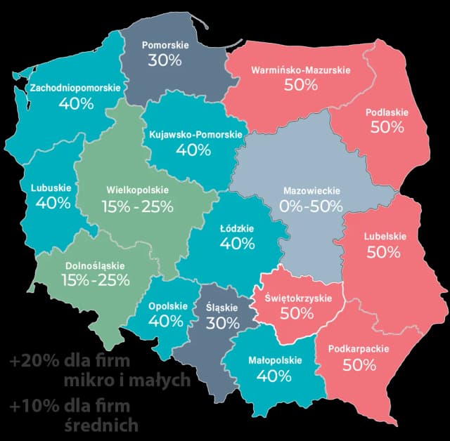 Fundusze norweskie dla kogo? Sprawdź, czy kwalifikujesz się do wsparcia